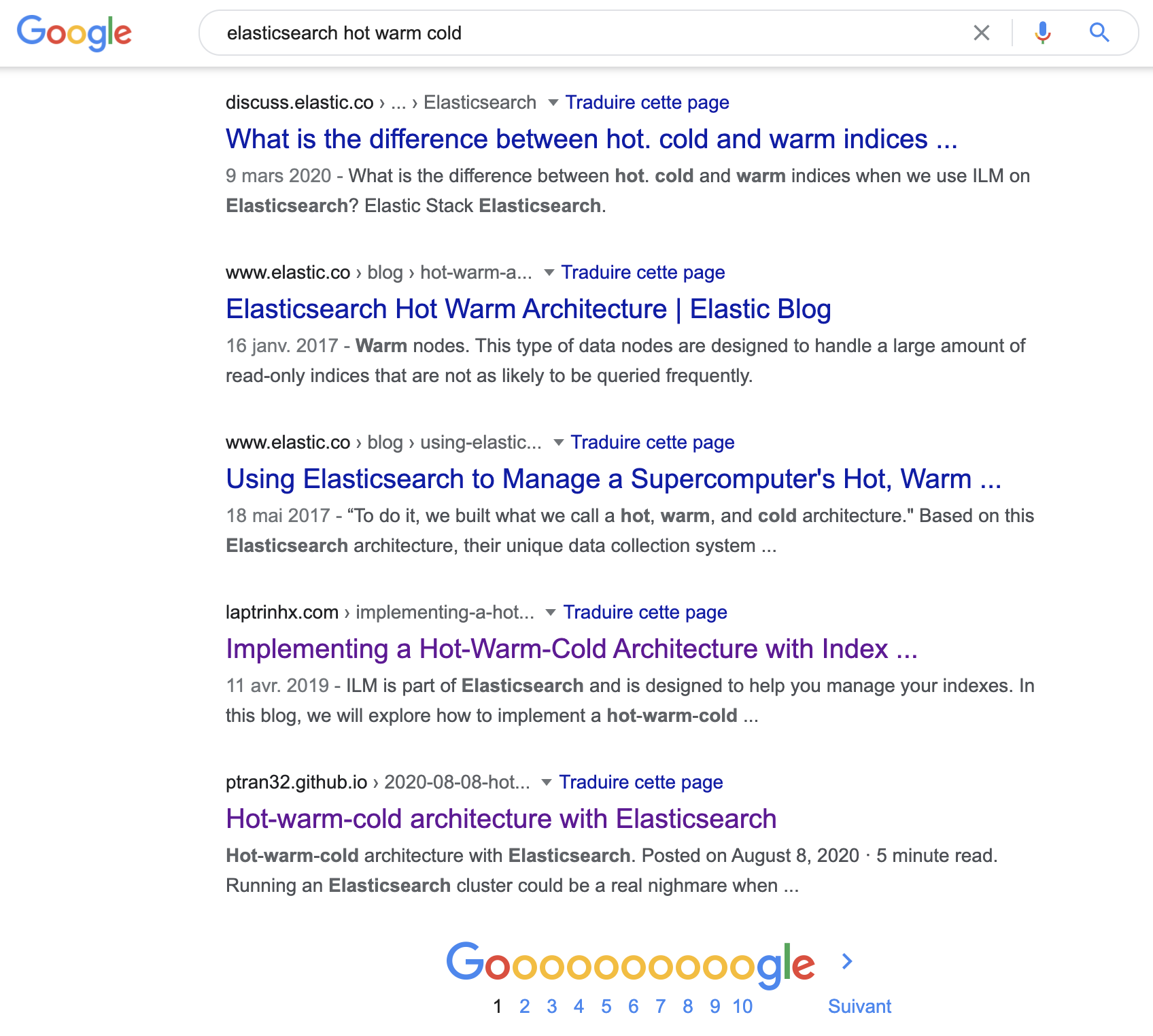Performance screenshot