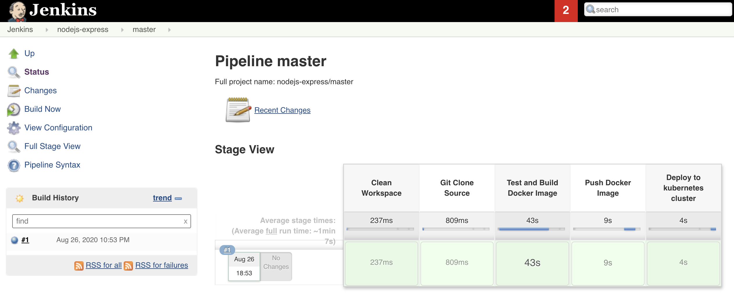 cicd screenshot